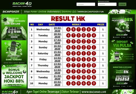 hongkongpools.com/live